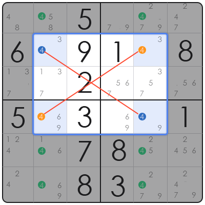 solving difficult sudoku