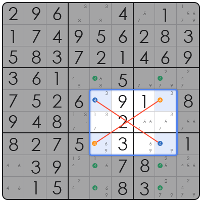 ny sudoku hard